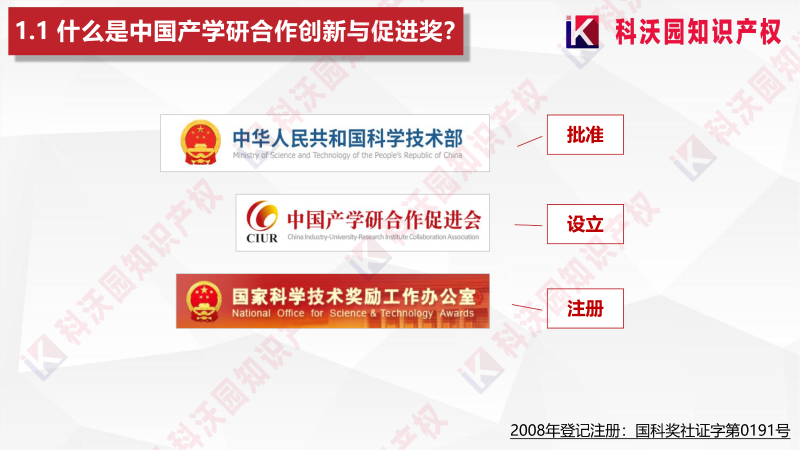 中國產學研合作創新與促進獎_03
