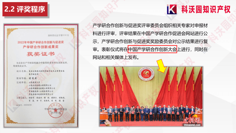 中國產學研合作創新與促進獎_08