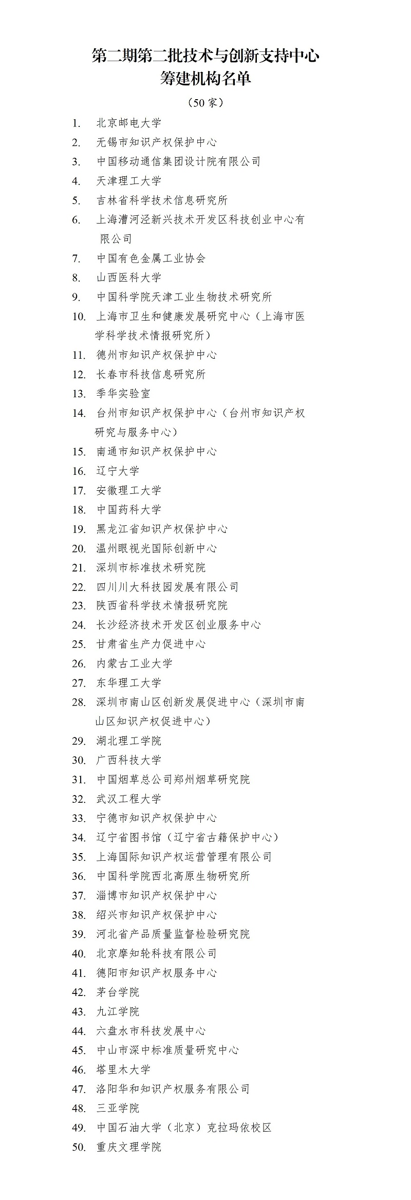 1．第二期第二批技術與創新支持中心籌建機構名單_01