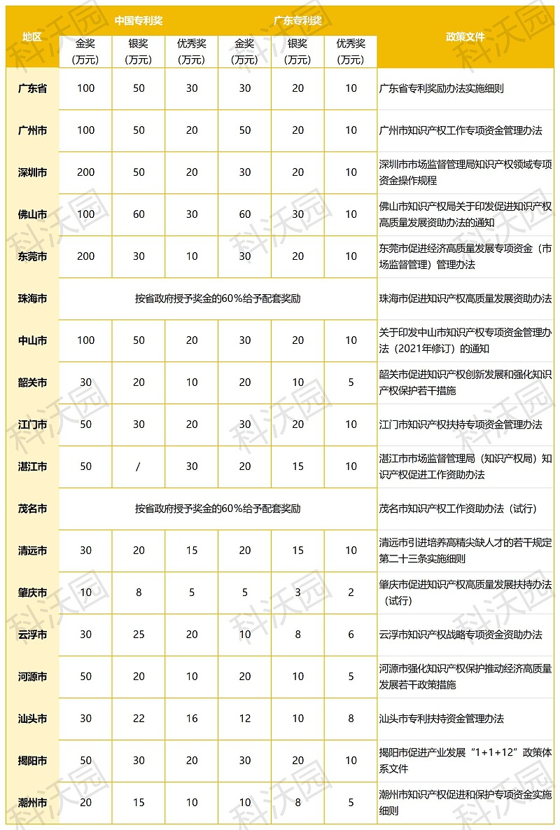 工作簿1_Sheet4