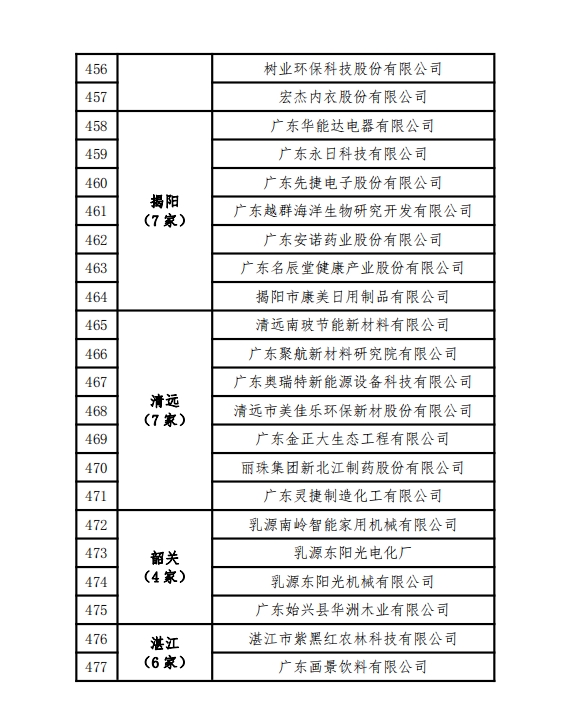 企業微信截圖_15692391117709