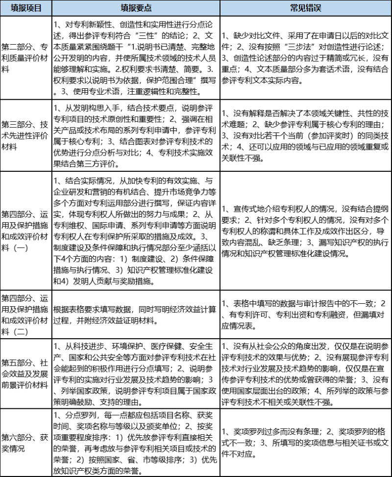 企業微信截圖_16213923702537