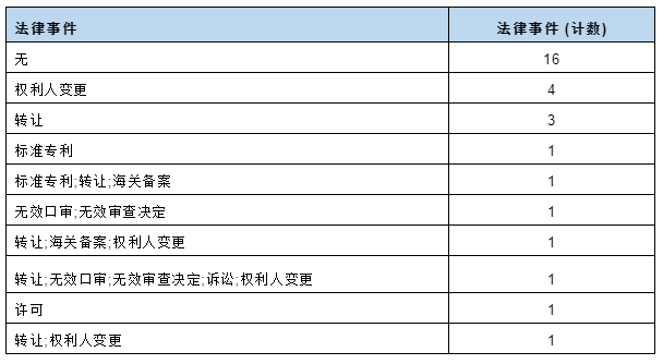 企業微信截圖_20220808112231