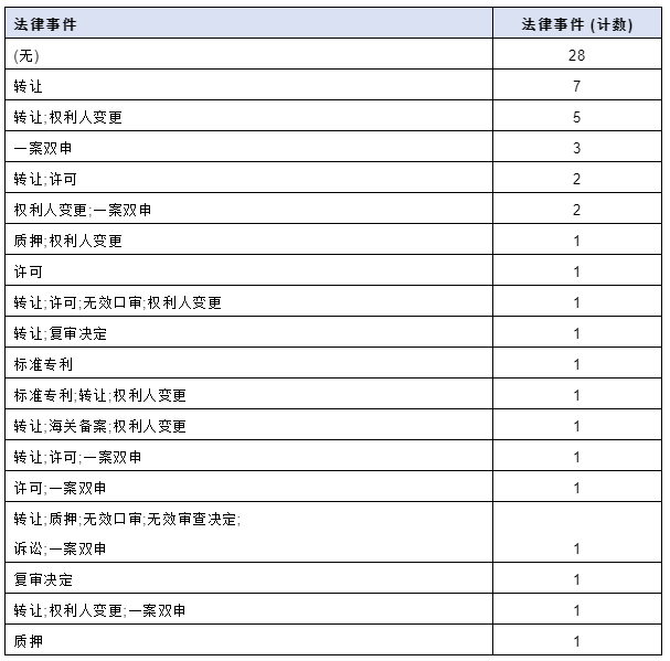 企業微信截圖_20220808113615