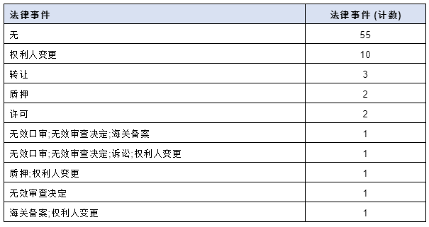 企業微信截圖_20220808115324