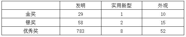 企業微信截圖_20220808111123