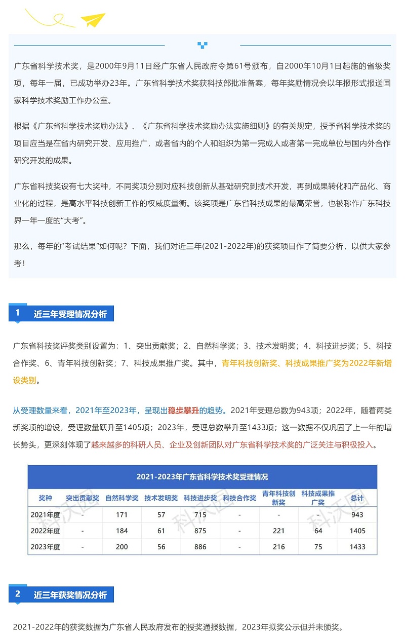 獲獎越來越難！廣東省科學技術獎近三年授獎情況分析_壹伴長圖1