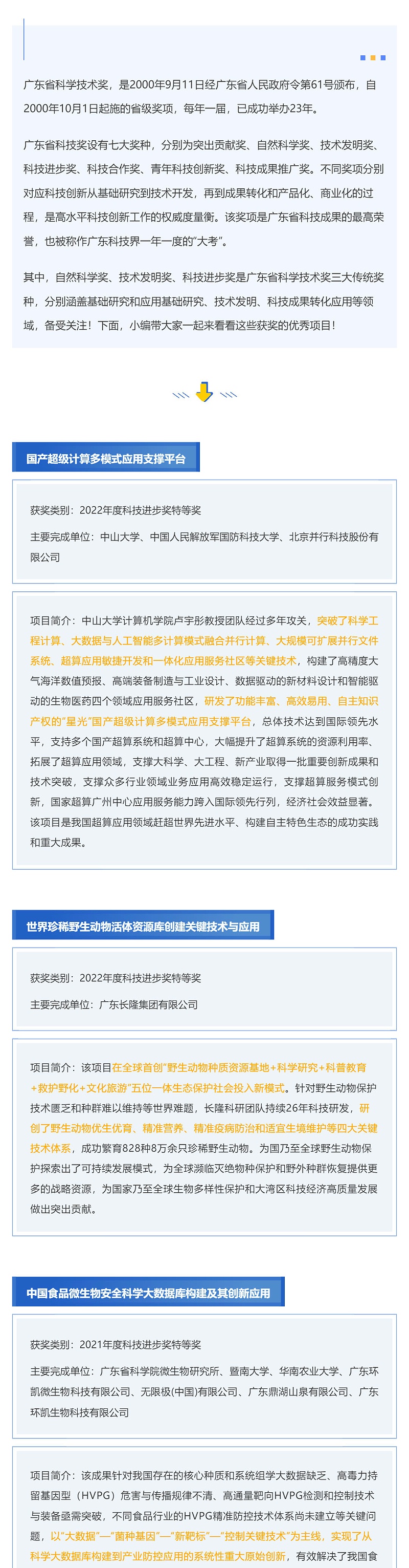大揭秘！廣東省科學技術獎獲獎項目（部分）介紹_壹伴長圖1