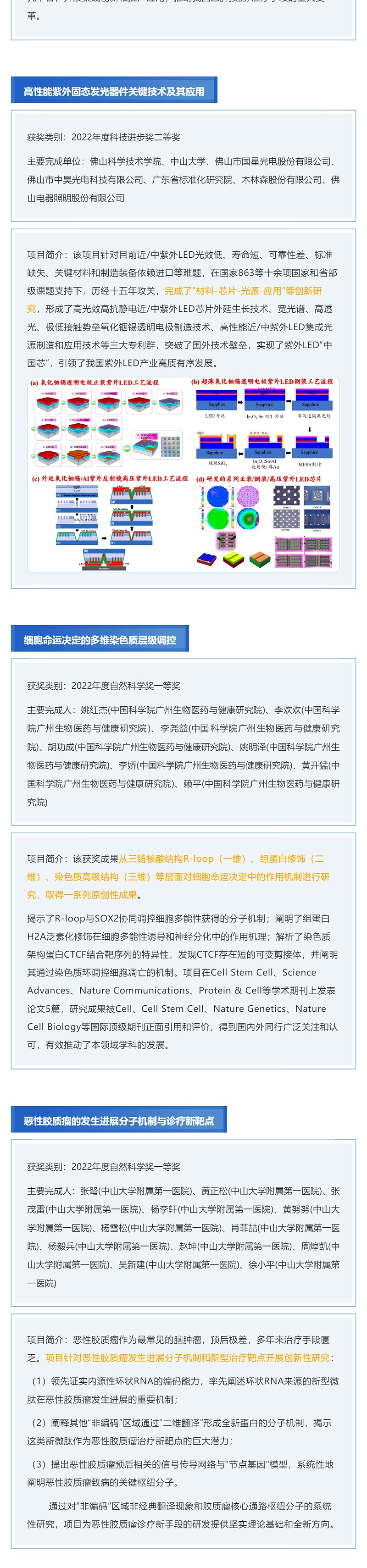 大揭秘！廣東省科學技術獎獲獎項目（部分）介紹_壹伴長圖3