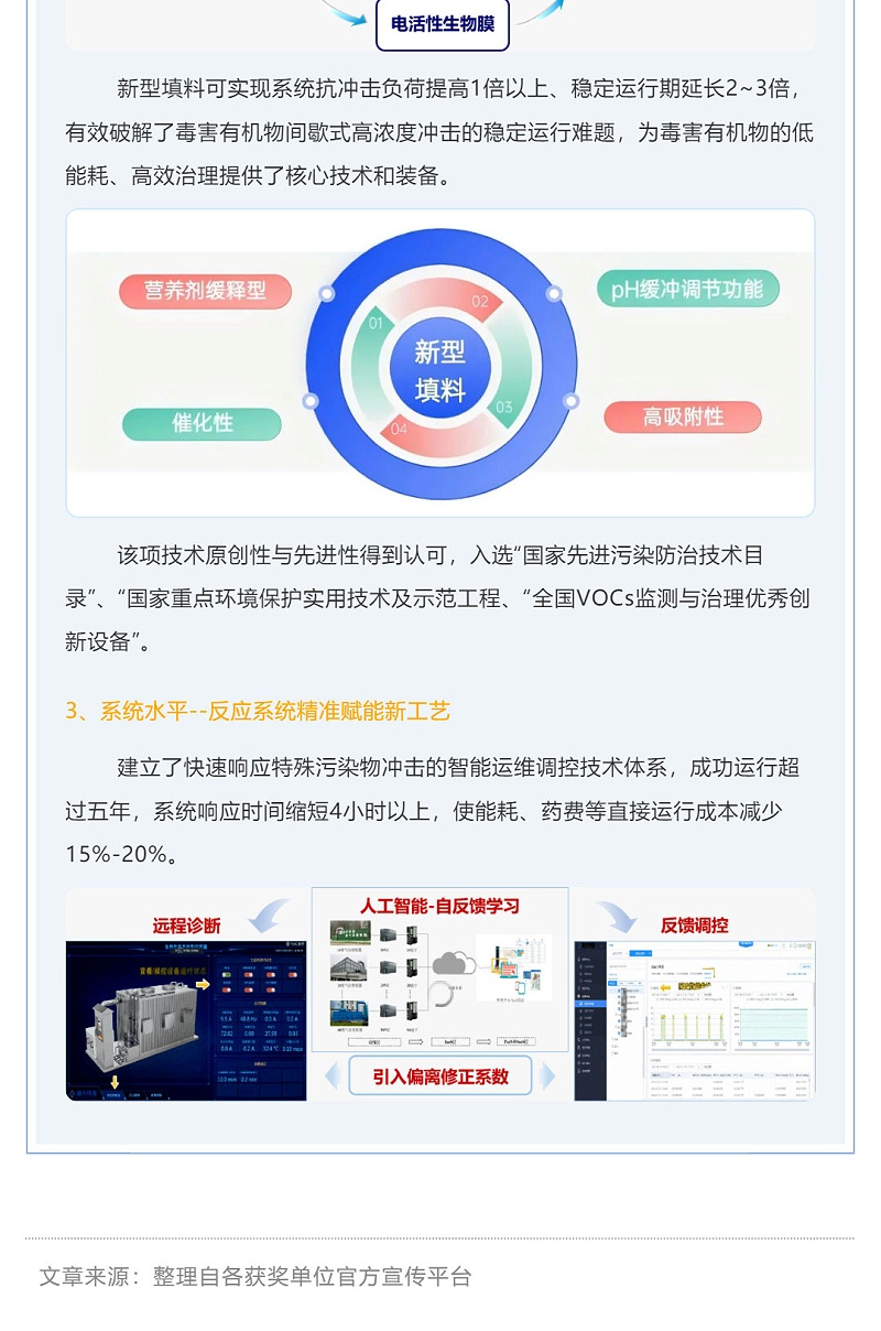 大揭秘！廣東省科學技術獎獲獎項目（部分）介紹_壹伴長圖5